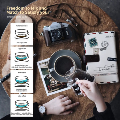 Top view of a table with vintage camera, notebook, espresso cup, and hands pouring cream, with coffee illustration chart.
