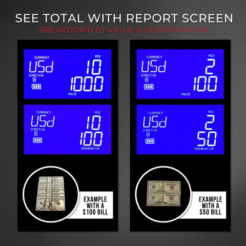 Currency counter's report screen showing breakdown by denomination with $100 and $50 bills.