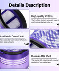 Details of Top-Notch V11 Vacuum Filter Replacements For V11 Animal And Torque Drive Part 970013-02 material features