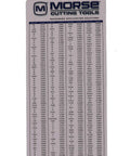 Straight Up Handy Plastic Pocket Reference Charts Three Pack Machinist Go To Guide with drill sizes and decimal equivalents.