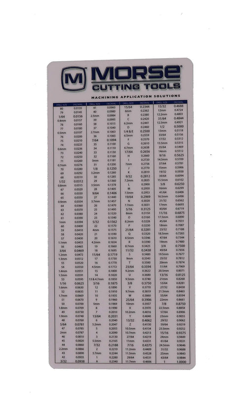 Straight Up Handy Plastic Pocket Reference Charts Three Pack Machinist Go To Guide with drill sizes and decimal equivalents.