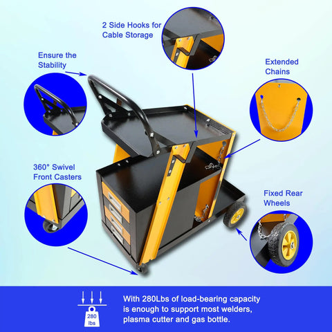 Heavy Duty Welding Cart With Two Tiers And 360 Degree Rolling Mobility Four Drawers And Tank Storage Safety Chains Built For TIG MIG And Plasma Cutter Tough As Nails Steel Construction 280 Pound Capacity Easy Roll Welder Organizer with labeled features
