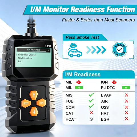 Plug And Play OBD2 Diagnostic Tool For Cars 1996 And Newer With Clear Code Readouts Engine Error Reset showing I/M readiness