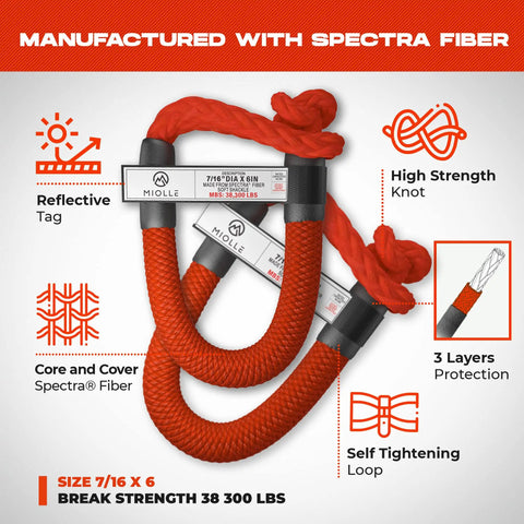 Spectra Fiber Soft Shackle Recovery 7/16 By 6 Inch, 38,300 Lbs MBS with reflective tag and braided cover.