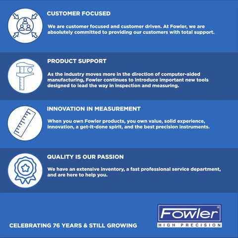 Infographic highlighting Fowler's customer focus, product support, innovation in measurement, and commitment to quality.