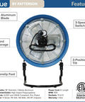 Powerful 18-Inch High-Velocity Heavy-Duty Industrial-Grade Floor Fan with 3 Speeds and 3-Position Tilt for Reliable Cooling in Homes and Businesses, Featuring Quiet Operation, Easy Portability, and Top-Notch Durability for Everyday Use. Visible are its aluminum blades and 3-speed switch.