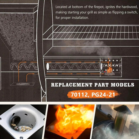 2 Pack Hot Rod Igniter Kit Replacement For Pit Boss Pellet Grills Igniter Rod Heating Element Compatible With Pit Boss Traeger Camp Chef Includes 2 Fuses, showing illustration of firepot installation and ignition.