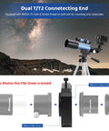 Diagram of Double Magnetic Telescope Filter Drawer For Astrophotography With M42x0.75 T T2 Thread On Both Ends And 1.25 To 2 Inch Filter Mounts.
