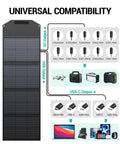 120W Portable Solar Panel Charger With PD45W QC3.0 Fast Charge USB C And USB A Outputs For Power Stations Solar Generators Phones Tablets RV Camping On The Go And Off Grid Adventures showing compatibility with devices
