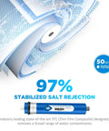 Close-up of Under Sink Reverse Osmosis Replacement Kit Combo Pack with 50 GPD membrane and 97% salt rejection.