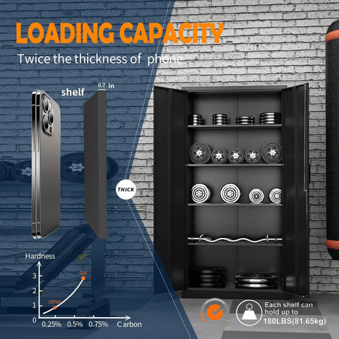 Heavy Duty Metal Storage Cabinet With Two Doors And Five Adjustable Shelves 71 Inch Tall Steel Locking Cabinet next to chart and phone