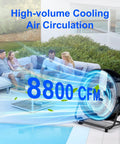 Beastly 24 Inch High Velocity Drum Fan With 8800 CFM Heavy Duty Industrial Airflow cooling outdoor seating area