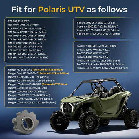 Drive Train Detent Star Replacement For Polaris RZR General And Ranger Series 1000 570 900 Models 2017 2025 Pro XD 3235982 Aftermarket Gear Upgrade For Smooth Shifting And Long Lasting Performance, metal detent star for UTV drive train