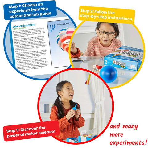 Take Flight Science Lab Kit For Kids Ages 5 To 7 18 Hands-On STEM Activities Steps for Experiments with Lab Guide and Foam Rockets