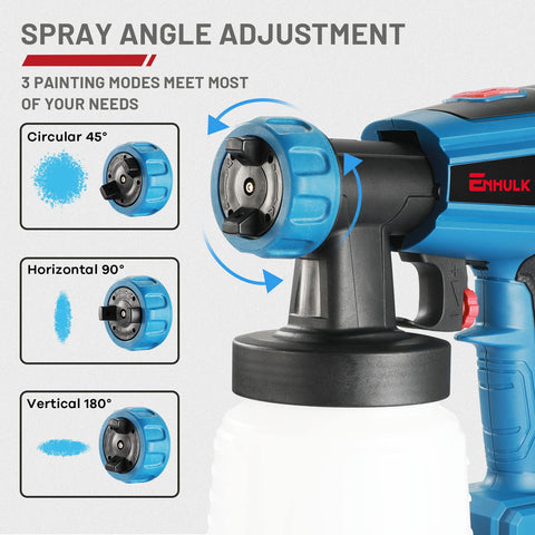 Cordless HVLP Paint Sprayer With Brushless Motor, 20V Battery, showing spray angle adjustment with 3 patterns and nozzles.
