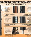 Universal 8 Inch Short Rubber Antenna Kit for Cars, Trucks, and SUVs, Flexible and Durable, features and benefits.
