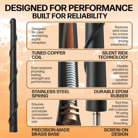 Universal 8 Inch Short Rubber Antenna Kit for Cars, Trucks, and SUVs, Flexible and Durable, features and benefits.