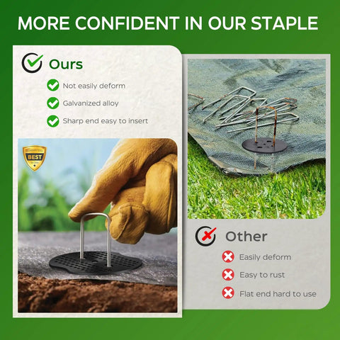 Pro Grade Heavy Duty Galvanized Landscape Staples Set 100 Pcs shown with installation in soil for yard projects