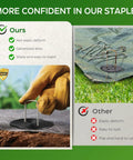 Comparison of 200 Count Heavy Duty Galvanized Anti Rust Garden Stakes And Landscape Staples with gloves and gaskets.
