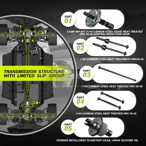 Diagram of All Terrain RC Monster Truck For Adults With Gyro showcasing transmission structure and parts for off-road use.