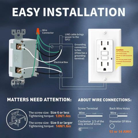 Diagram of GFCI Outlet With Tamper Resistant Design, 15 Amp Self Test GFI Receptacle, UL Listed, showing easy installation steps.