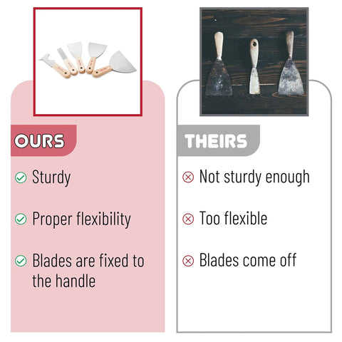 Comparison of Our DIY Five Piece Paint Scraper And Putty Knife Set with competitors showing quality differences.