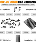 All In One Fishing Pole Repair Kit With Epoxy Glue And Carbon Fiber Tips, rod tip and carbon stick specifications graphic