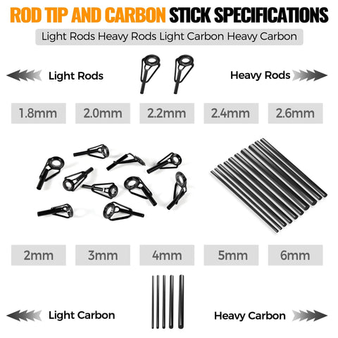 All In One Fishing Pole Repair Kit With Epoxy Glue And Carbon Fiber Tips, rod tip and carbon stick specifications graphic