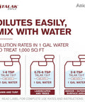 Dilution guide for Talak 7.9 Percent Bifenthrin Insecticide Concentrate 96 Oz Ideal For Indoor And Outdoor Pest Control DIY Home And Yard Bug Killer
