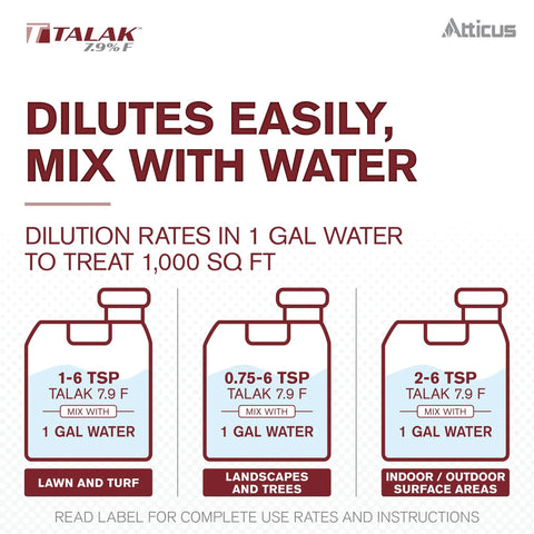 Dilution guide for Talak 7.9 Percent Bifenthrin Insecticide Concentrate 96 Oz Ideal For Indoor And Outdoor Pest Control DIY Home And Yard Bug Killer