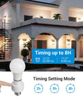 Dusk To Dawn Light Socket With Sensor And Timer, No Fuss E26 Indoor Outdoor Conversion for porch shown on house at night