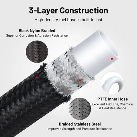 6AN PTFE Fuel Line Kit For E85 Vehicles With Nylon Braided Hose 20 Feet Long AN6 5/16 Inch ID 0.45 Inch OD High Pressure Up To 1500 PSI