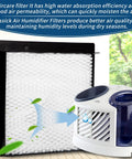 Top Notch Replacement Wick Filter For AirCare Humidifiers B23 DP3 B40 B40-C with humidifier and airflow diagram