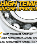 Close-up of bearing with high temp grease, text highlights 400F rating, part of Two Pack Premium C3 Deck Blade Spindle Bearing Rebuild Kit.