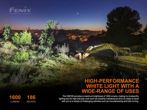 Excavator illuminated by HM70R Headlamp With 1600 Lumen USB C Rechargeable White Beam Plus Red Light And High CRI Neutral LED at night