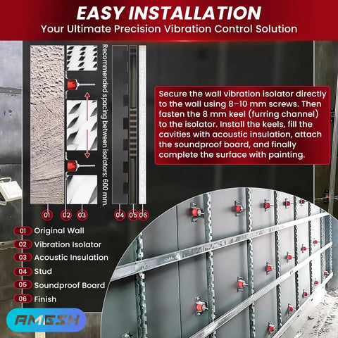 Heavy Duty Wall Vibration Isolators 4 Pack crafted for soundproofing installation guide on wall with insulation steps.