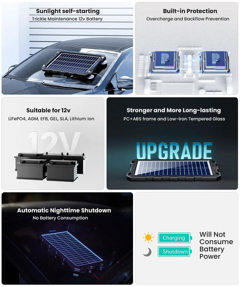 Upgraded 7.5W 12V Solar Battery Trickle Charger And Maintainer Kit on car hood with solar panels and smart controller features.