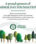 Green wooden tree figures with text about sponsorship: 'A proud sponsor of Arbor Day Foundation. Planet conscious purchase by Woodpeckers Crafts.'