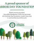 A proud sponsor poster for Arbor Day Foundation by Woodpeckers Crafts with green tree illustrations and text.