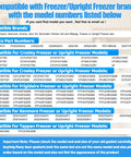Freezer door gasket compatibility chart in white showing Frigidaire, Kenmore, and Crosley models and part numbers.
