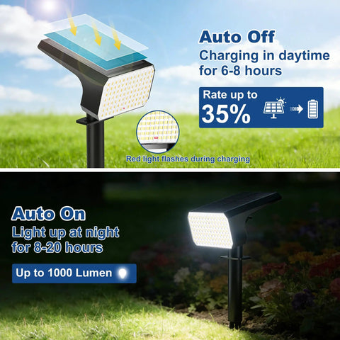 12 Pack Crisp Solar Spot Lights Outdoor Rock Solid Ip65 Waterproof Featuring 90 Led Chips And Four Adaptive Modes Perfect For Illuminating Yard Garden Walkways Or Trees With Dang Bright Auto On Off Cool White Glow