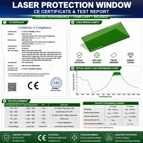 Premium Dual Band Laser Safety Window Featuring Heavy Duty Optical Glass Shield Built Real Tight For Protecting 450Nm And 1064Nm Fiber Laser Cabinets OD6 Rating For Maximum Eye Care On Any Setup That Slaps Hard, showcasing test report and performance data.