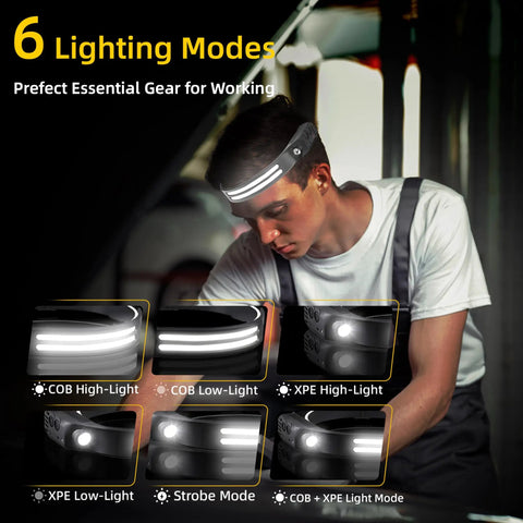 Person wearing Two Pack Rugged Rechargeable LED Headlamp With 230 Degree COB for Forehead and Hard Hat Use USB C Headband
