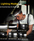Person wearing 3 Pack USB C Rechargeable LED Headlamp with 230 Degree COB Dual Strip Brightness for work, showing lighting modes