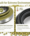 Rock Solid 4 Pack Trailer Hub Grease Seals Double Lip Design 2.25 by 3.38 inch robust steel and rubber for extreme conditions