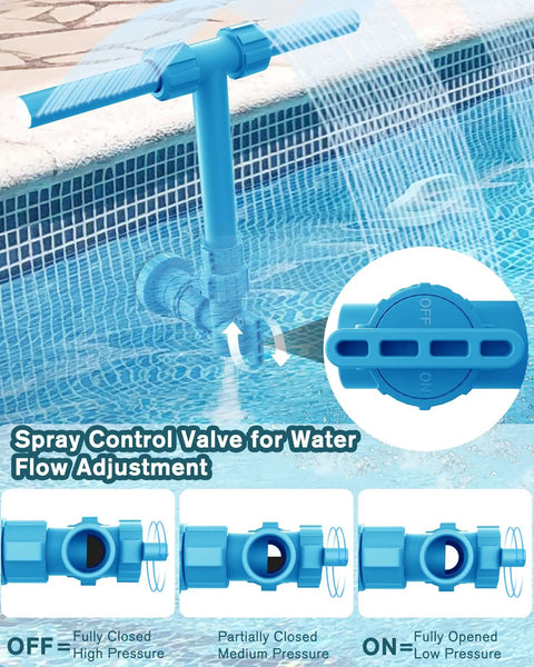 2 In 1 Pool Fountain With 360 Degree Adjustable Dual Spray Heads And A Retractable Height Pole For High Pressure Waterfall