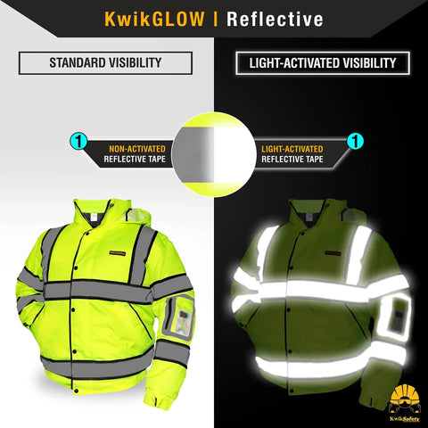 Bomber Hi Viz Safety Jacket For Men With Class 3 Water Resistance ANSI OSHA Approved Multi Use Rugged Work Gear In Yellow 2XL