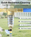 Spin Down Garden Hose Sediment Filter With Three Quarter Inch GHT Connector Reusable 40 100 200 Micron Stainless Mesh Inline Water Filter For RV Camping Pressure Washer And Car Wash showing quick backwash cleaning process in garden setting