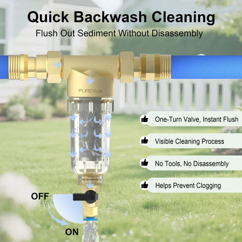 Spin Down Garden Hose Sediment Filter With Three Quarter Inch GHT Connector Reusable 40 100 200 Micron Stainless Mesh Inline Water Filter For RV Camping Pressure Washer And Car Wash showing quick backwash cleaning process in garden setting
