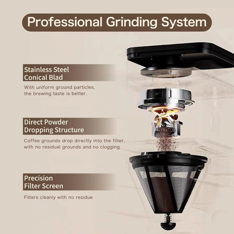 Professional Grinding System of Fully Automatic Programmable Coffee Maker With Built In Grinder And Timer, Hot And Cold Brew Machine For Smooth Iced Americano, 22 Oz Glass Carafe, Compact Black Grind And Brew Morning Fuel.
